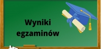 wyniki egzaminów - ważna informacja